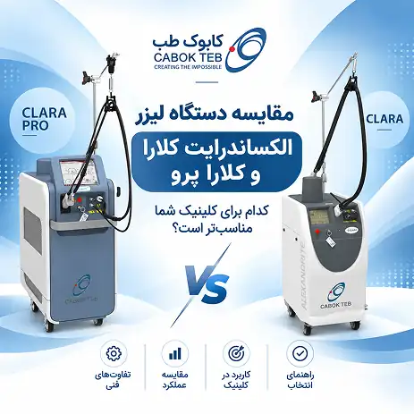مقایسه دستگاه لیزر الکساندرایت کلارا و کلارا پرو ساخت کابوک طب برای انتخاب دستگاه مناسب کلینیک